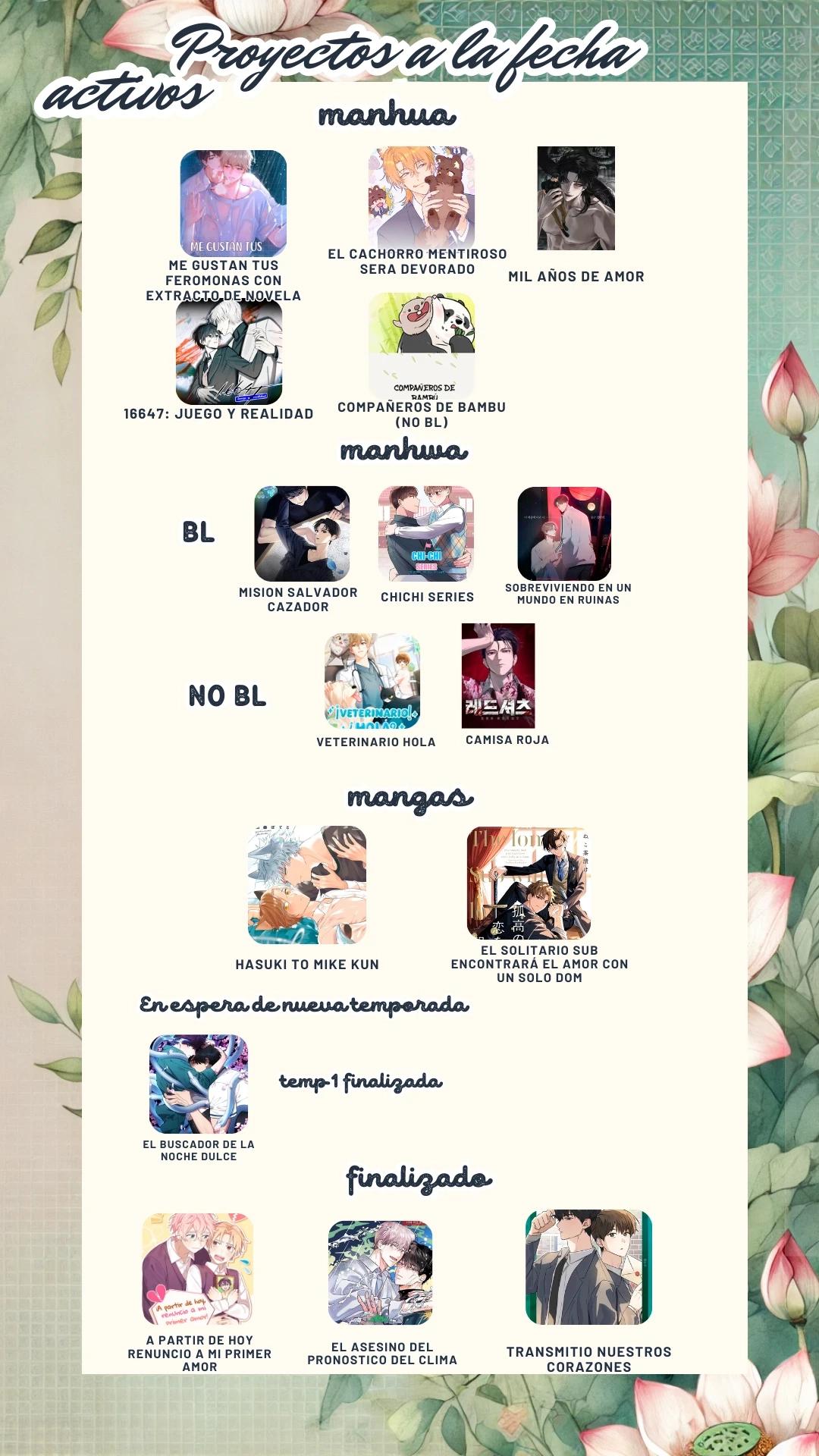 16647: Juego y Realidad - Capítulo 28 3 manhwa