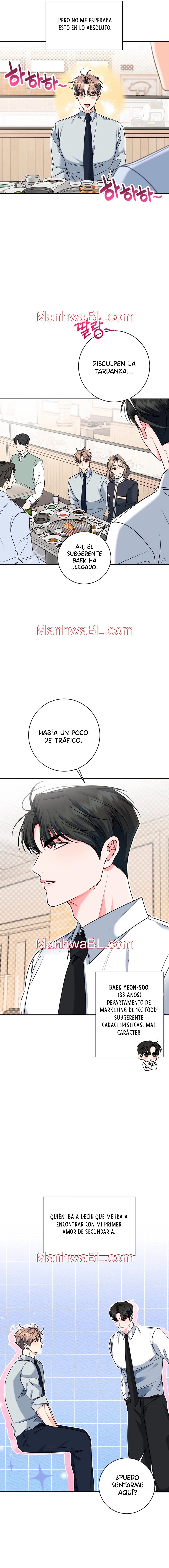 Plan de gestión para un amor no correspondido - Capítulo 1 manhwa