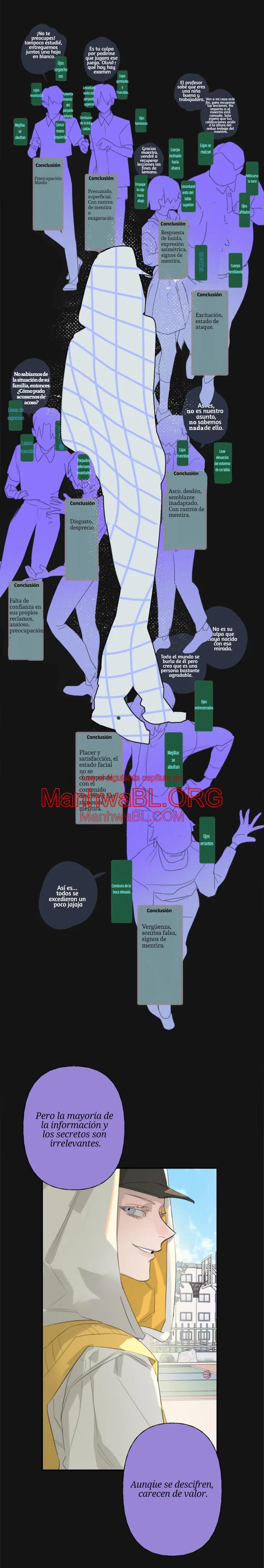 Estrategia de inducción - Capítulo 2 2 manhwa