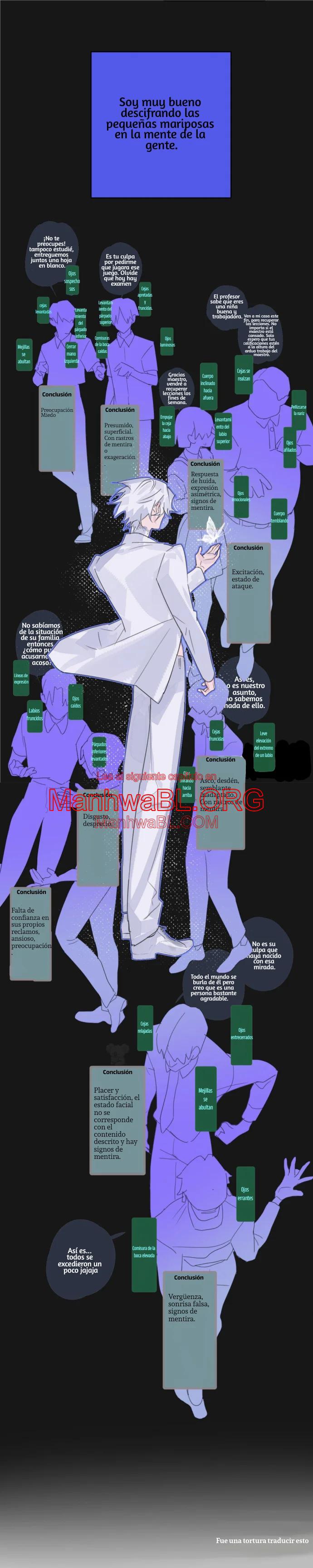 Estrategia de inducción - Capítulo 0 manhwa