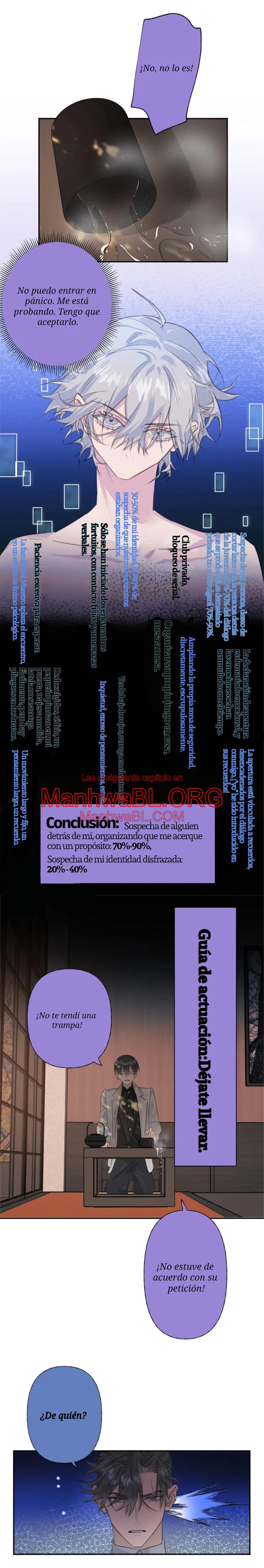 Estrategia de inducción - Capítulo 10 manhwa
