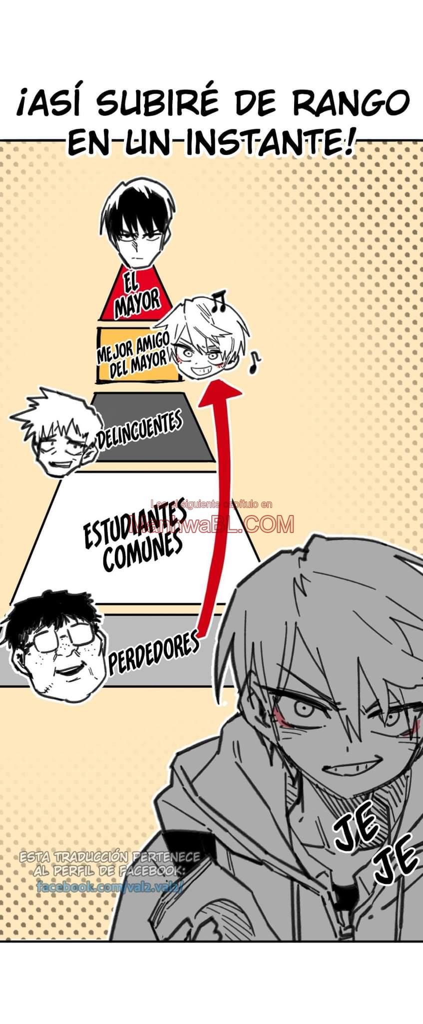 High School Boy - Capítulo 6 2 manhwa