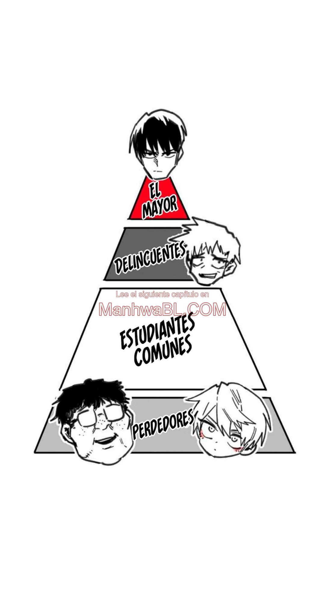 High School Boy - Capítulo 1 3 manhwa