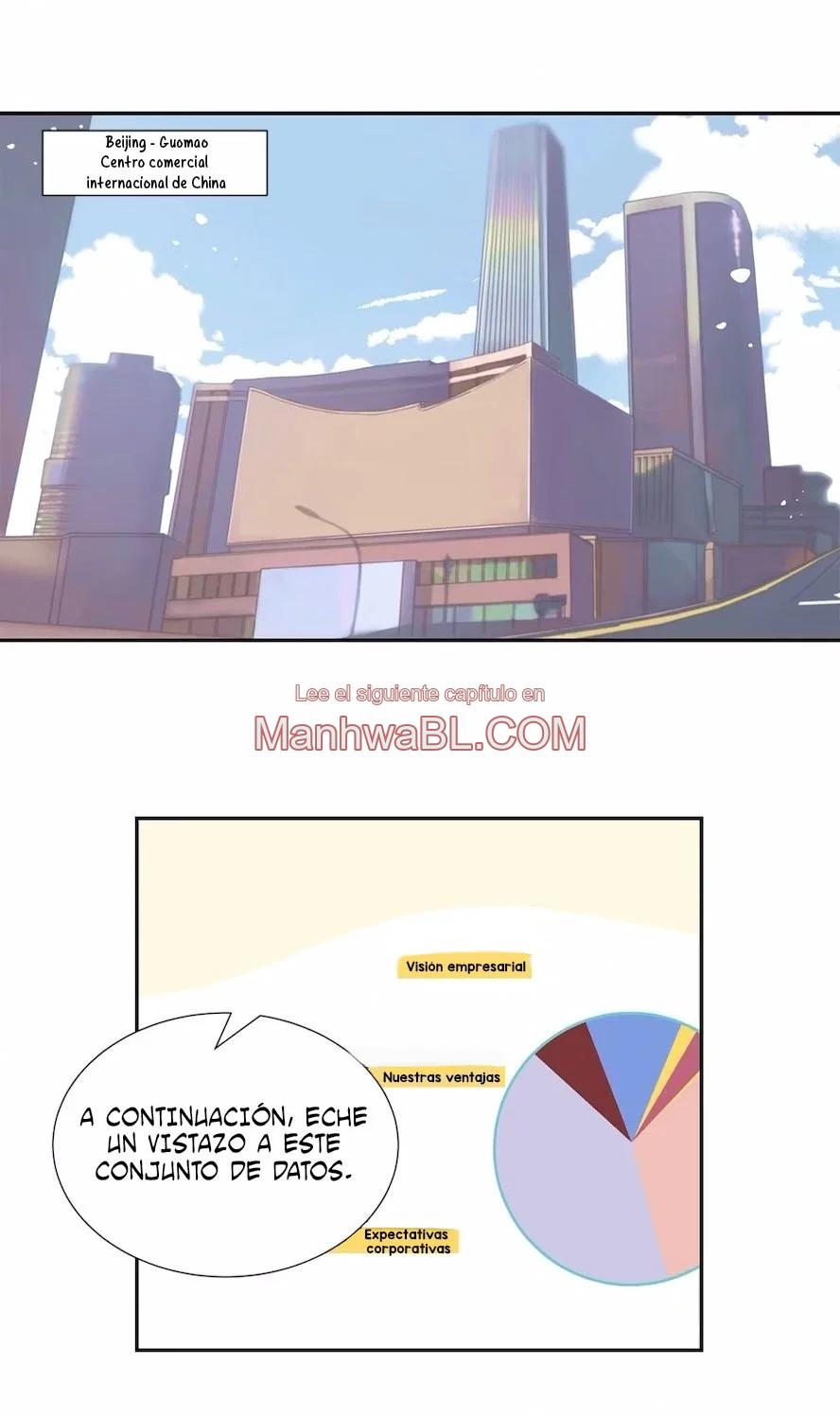 Amor accidentado - Capítulo 1 2 manhwa