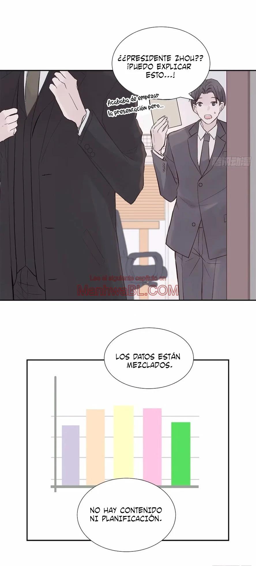 Amor accidentado - Capítulo 1 2 manhwa