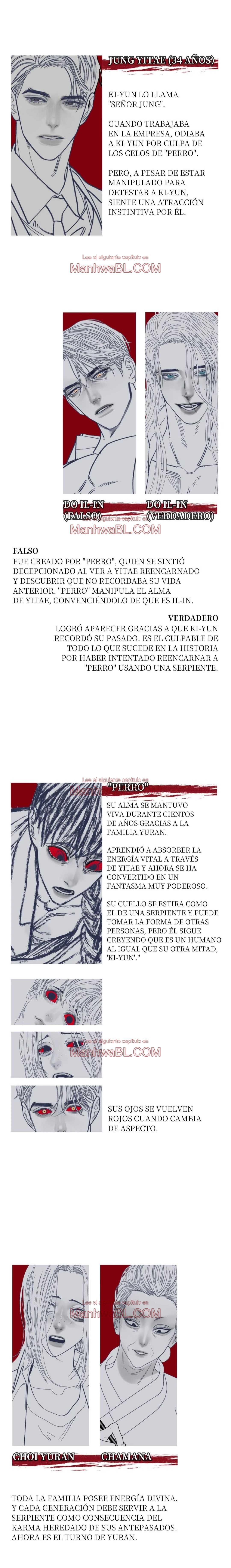 El portal del sexto sentido - Capítulo 81.5 manhwa